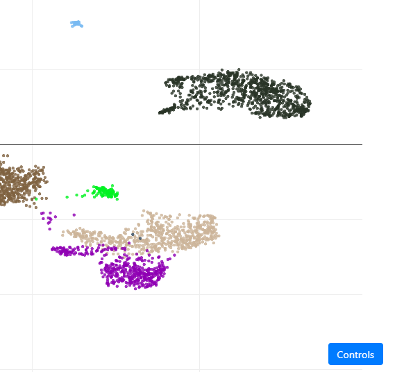 Fly Cell Atlas tutorial screenshot