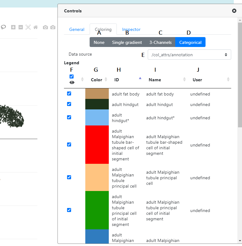 Fly Cell Atlas tutorial screenshot