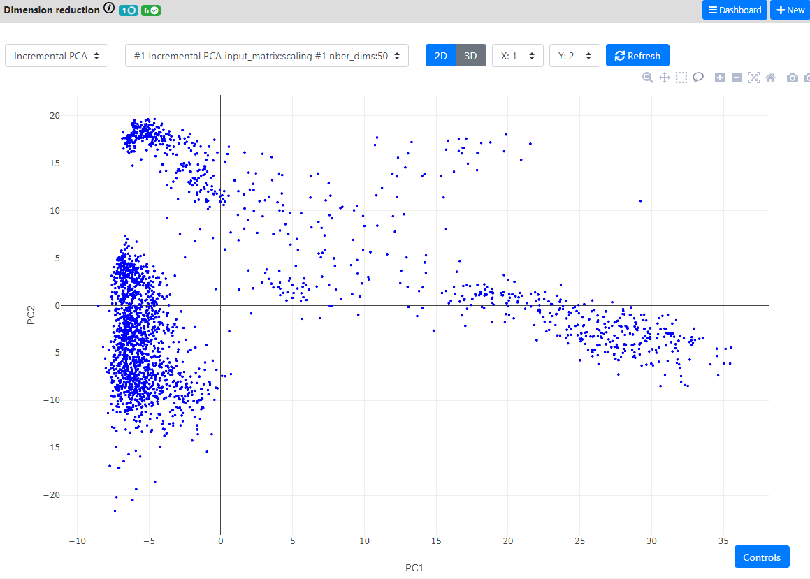 Full pipeline tutorial screenshot