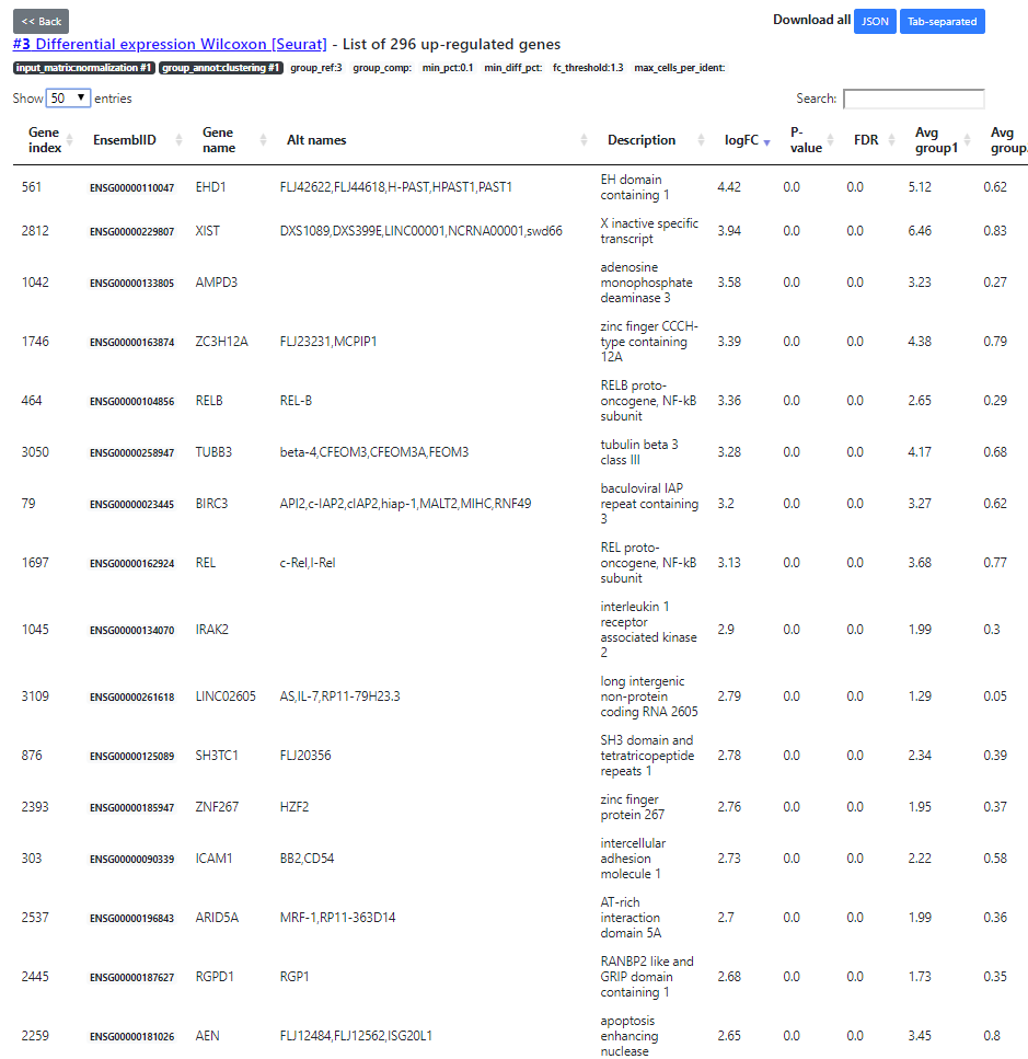 Full pipeline tutorial screenshot