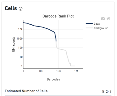 Cell Ranger tutorial screenshot